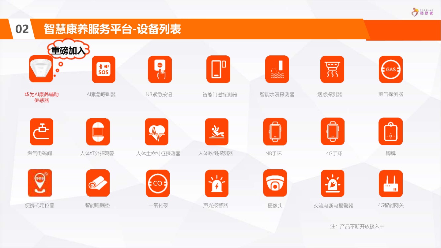智能硬件生态：多品类康养设备接入