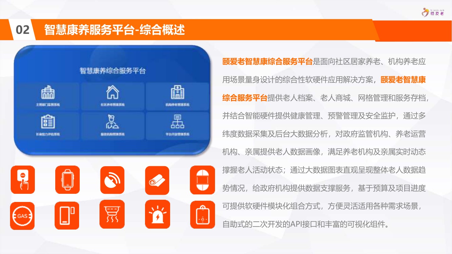 平台综合概述：软硬件一体化智慧康养解决方案