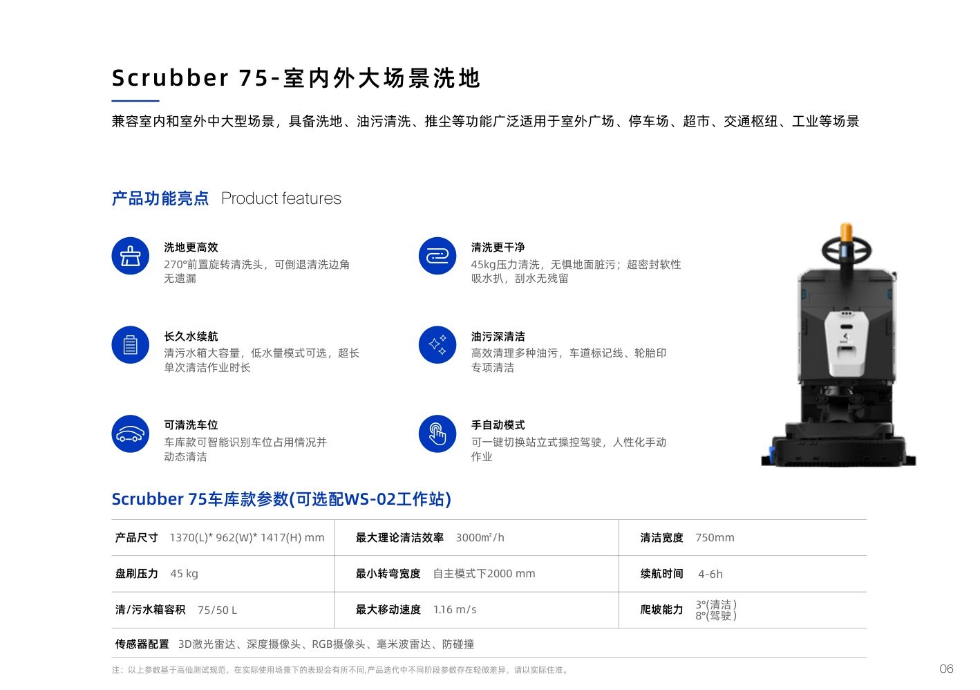 Scrubber 75：室内外大场景洗地