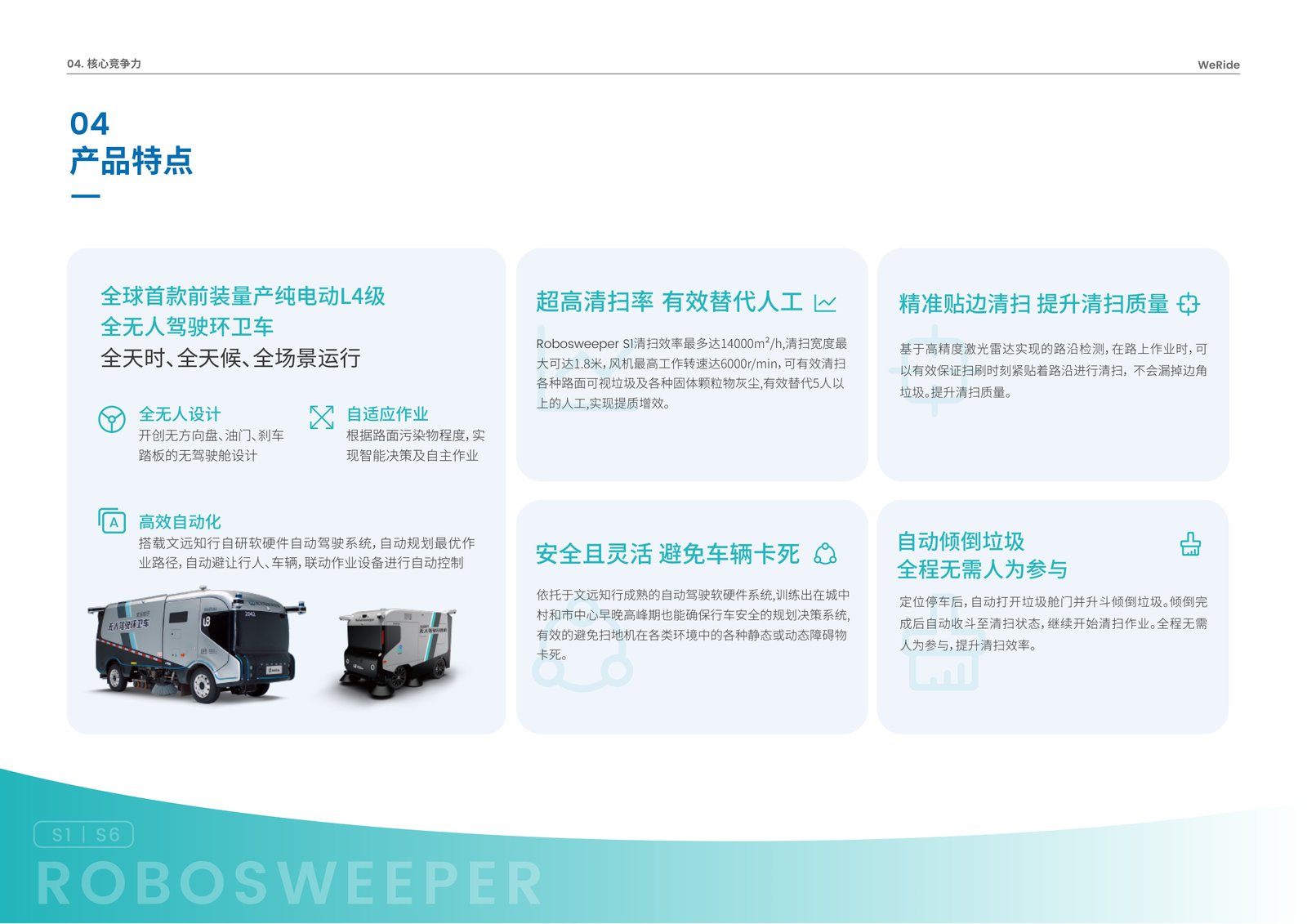 核心竞争力 · 全无人设计与高效自动化作业