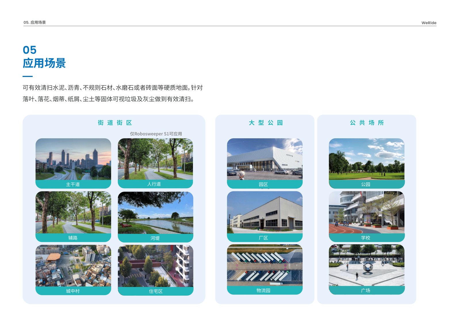 应用场景 · 街道、园区、公园、校园等硬质地面