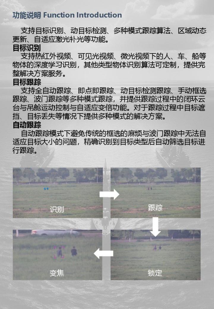 功能说明：目标识别、动目标检测、区域动态更新