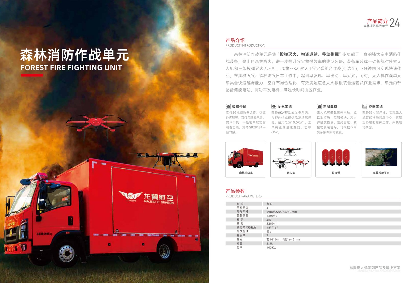 森林消防作战单元：投弹灭火、物资运输、移动指挥一体化