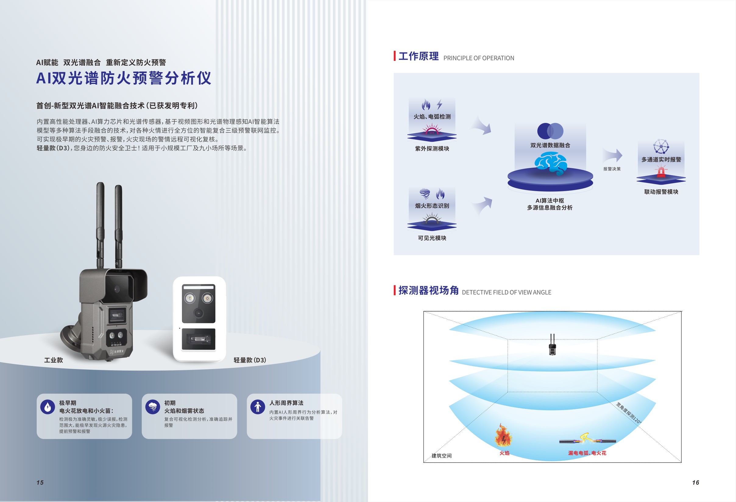 应用场景示意（点击放大查看）