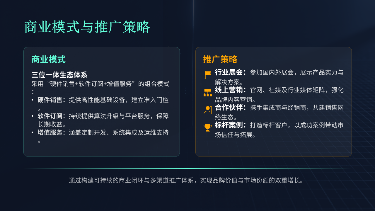 商业模式与推广策略
