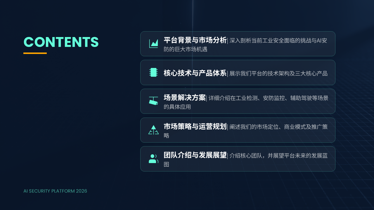 方案目录